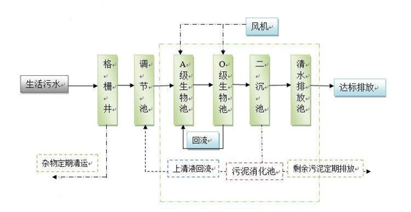 银河galaxy集团(中国)有限公司_项目4798